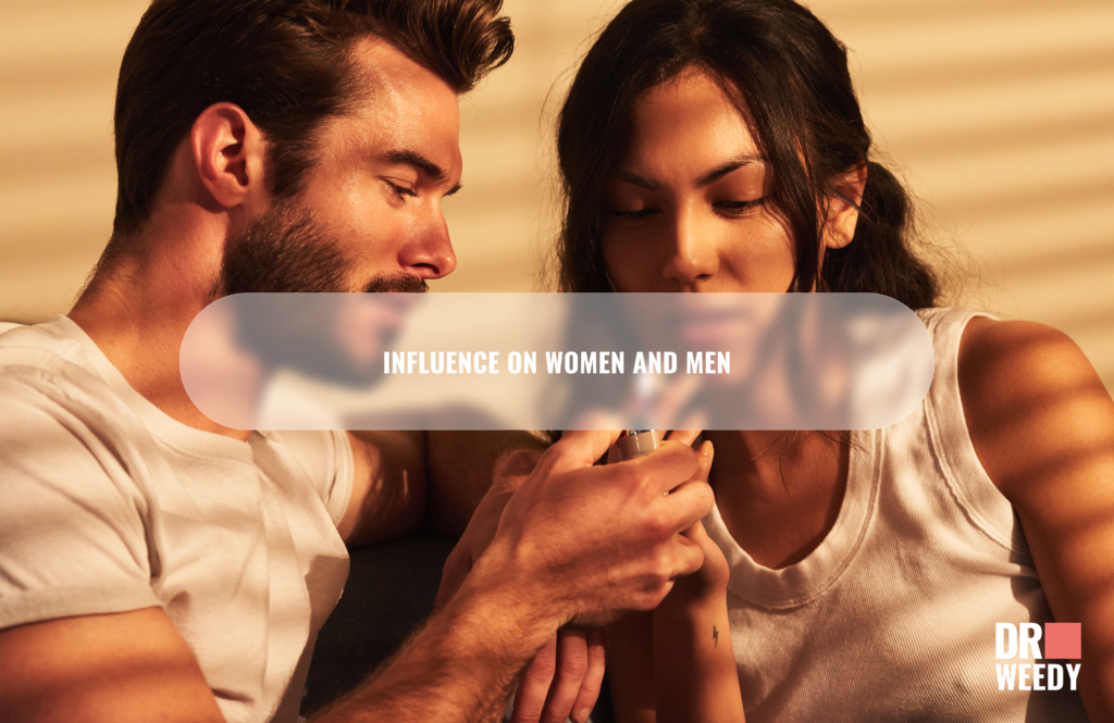 Influence on women and men (about libido)