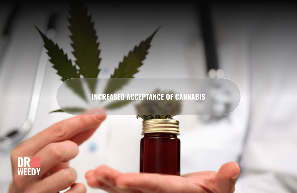 Increased Acceptance of Cannabis