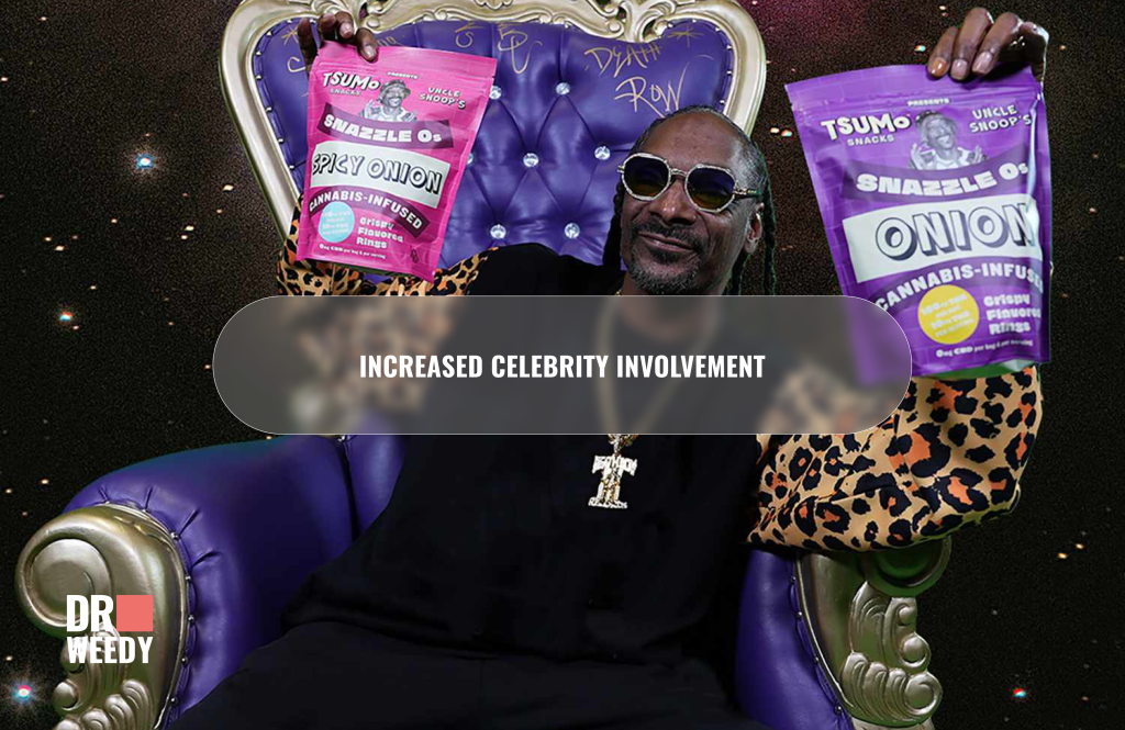Increased Celebrity involvement