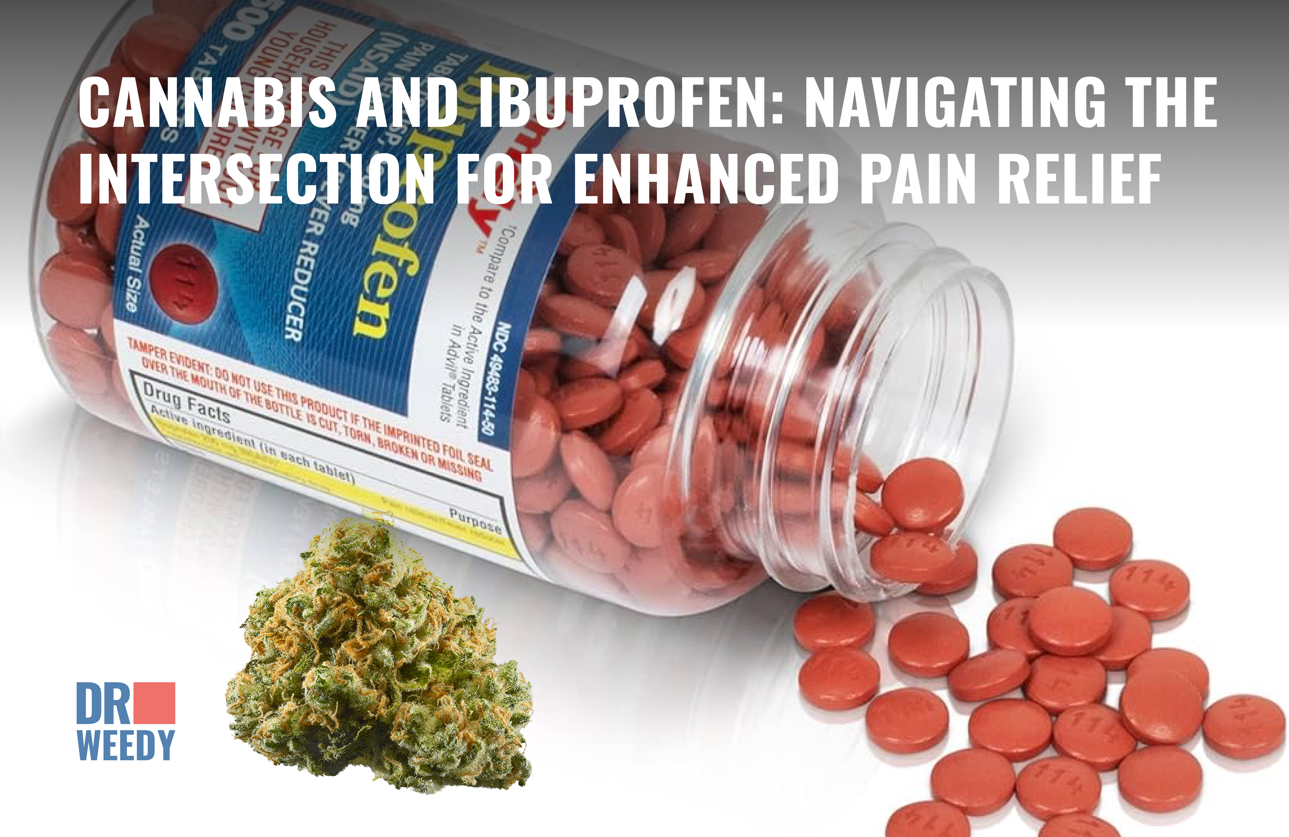 Mixing Marijuana and Ibuprofen: A Comprehensive Guide for Pain Management